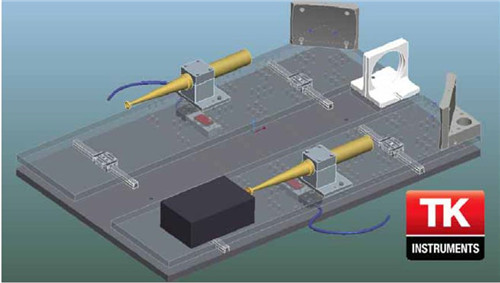 Terahertz quasi - optical test system