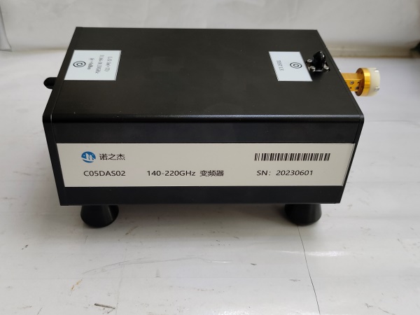 Converter
